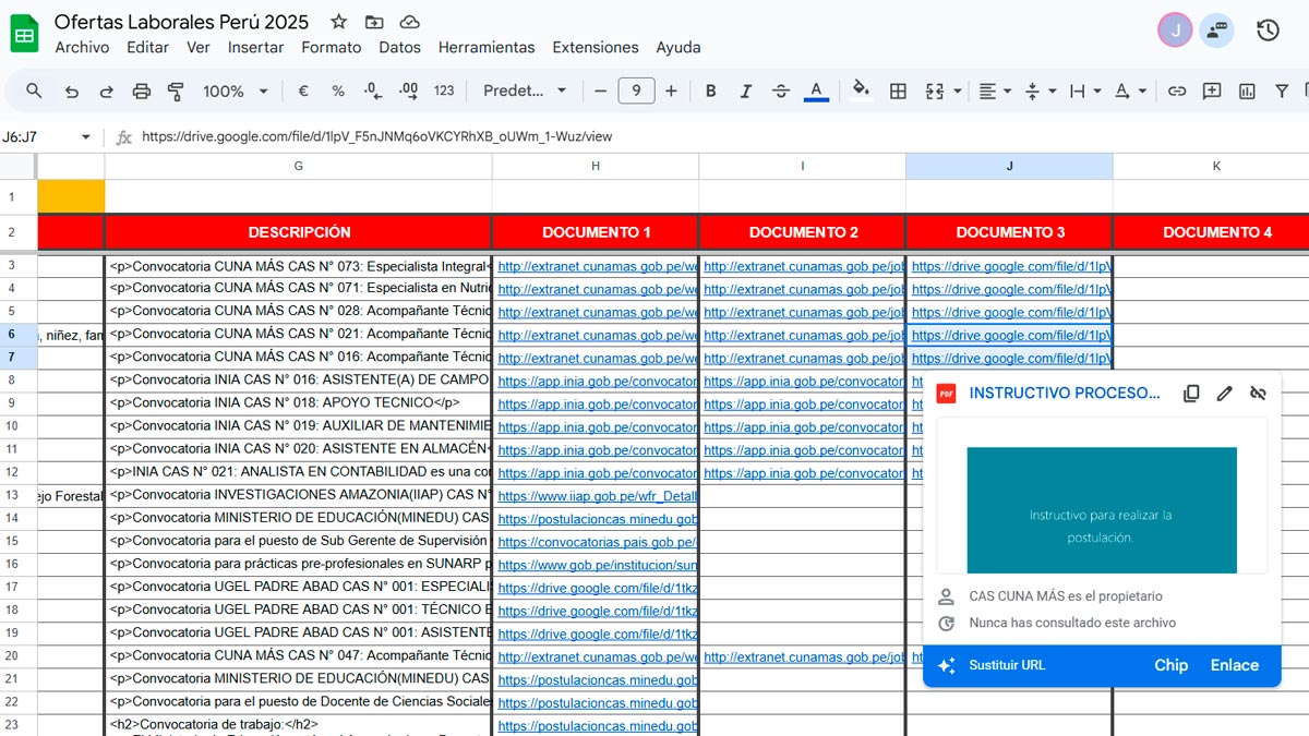 Ofertas de trabajo (PERÚ) 2025